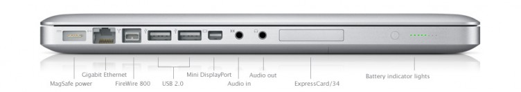 no audio port on macbook no audio port on macbook pro