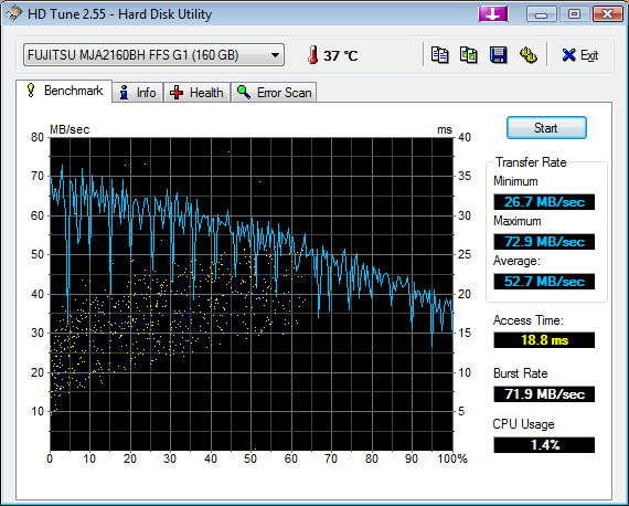 Sis 712 Drivers For Mac